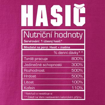 Nutriční hodnoty - hasič, hasička