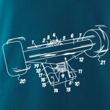 Skateboard nákres kolečka