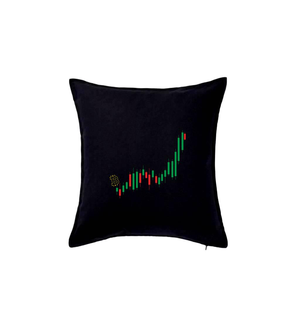 Bitcoin candle bar Bitcoin candle bar