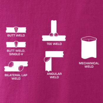 Svářeč - Typy svarů