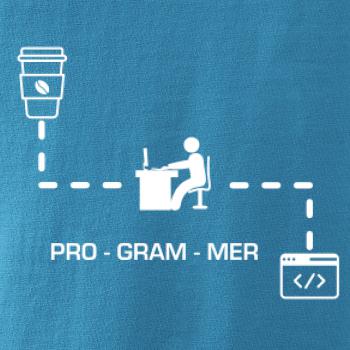 Programer code