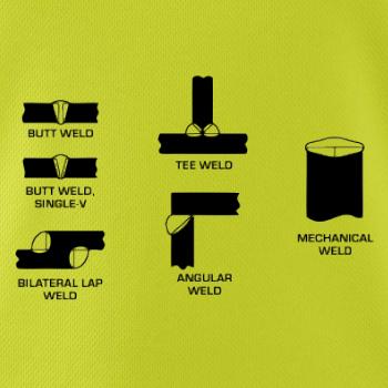 Svářeč - Typy svarů