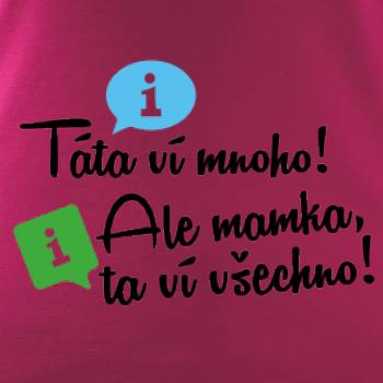 Táta ví mnoho! Ale mamka, ta ví všechno