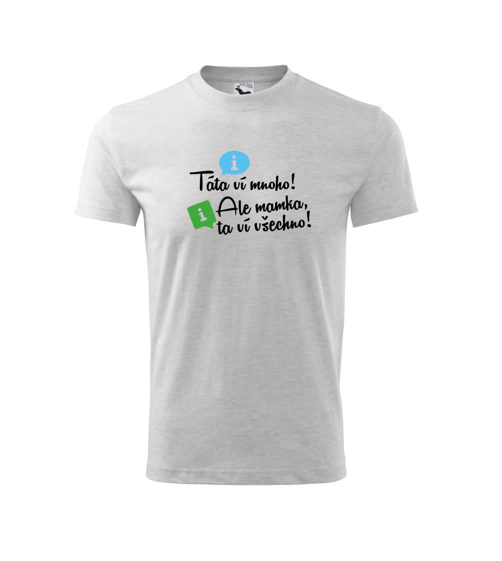 Táta ví mnoho! Ale mamka, ta ví všechno