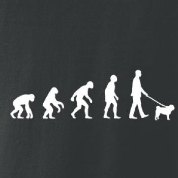 Evoluce pes Mops (muž-žena) Evoluce pes Mops (muž-žena)