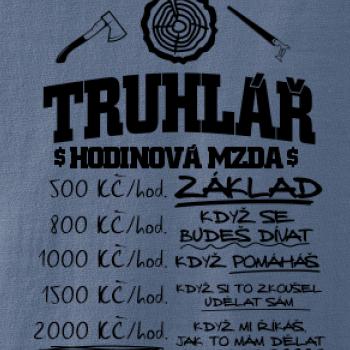Hodinová mzda truhlář Hodinová mzda truhlář