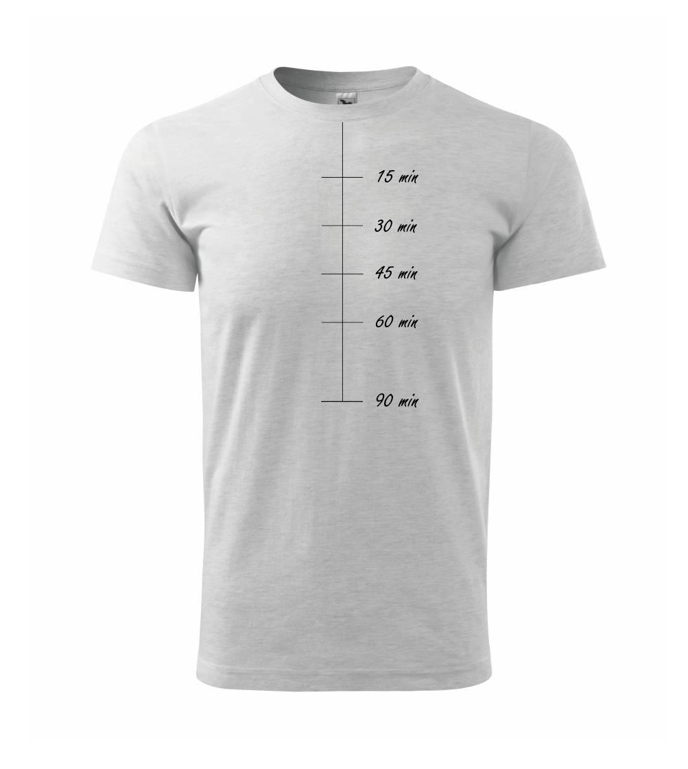 Sweat meter-minutes Sweat meter-minutes