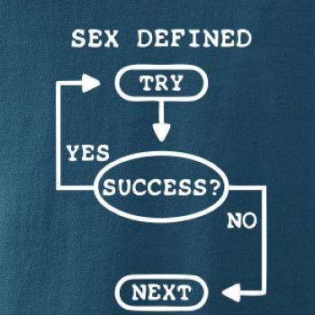 Sex diagram