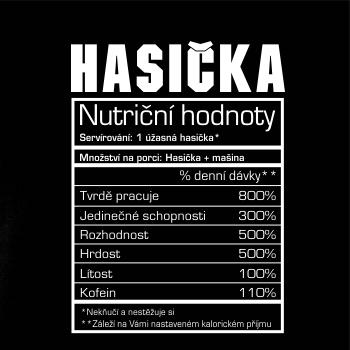 Nutriční hodnoty - hasič, hasička