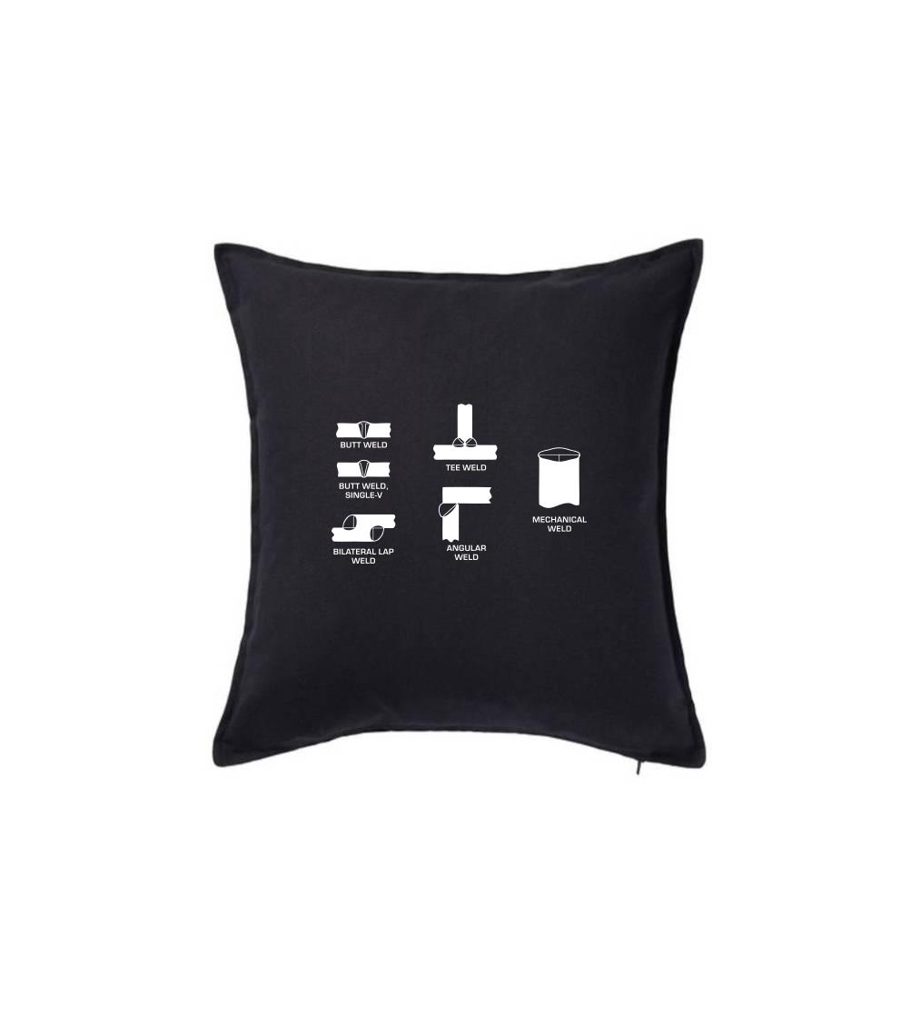 Svářeč - Typy svarů