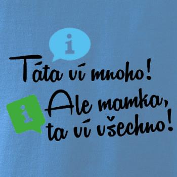 Táta ví mnoho! Ale mamka, ta ví všechno