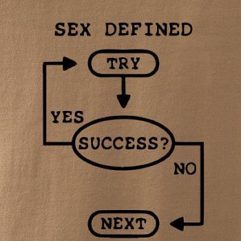 Sex diagram