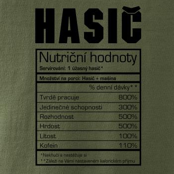 Nutriční hodnoty - hasič, hasička