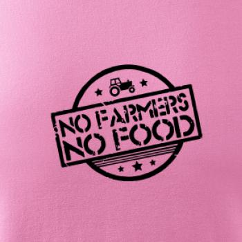 No Farmers no Food