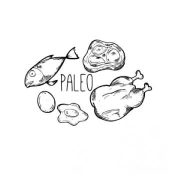 Paleo - kuře a ryba