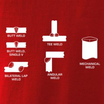 Svářeč - Typy svarů