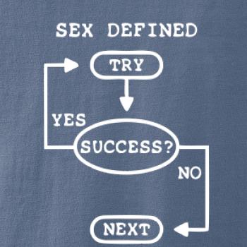 Sex diagram
