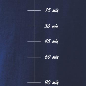 Sweat meter-minutes Sweat meter-minutes