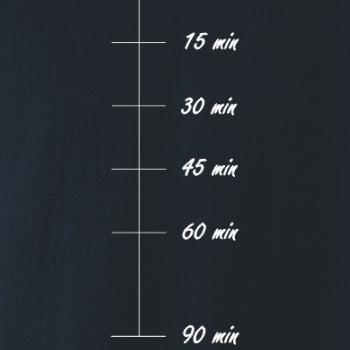 Sweat meter-minutes