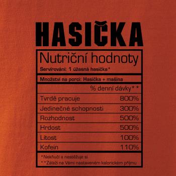 Nutriční hodnoty - hasič, hasička
