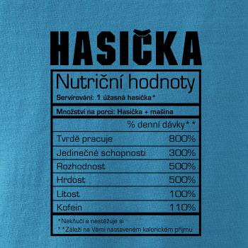 Nutriční hodnoty - hasič, hasička