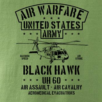 Air Warfare
