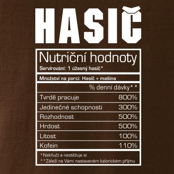 Nutriční hodnoty - hasič, hasička