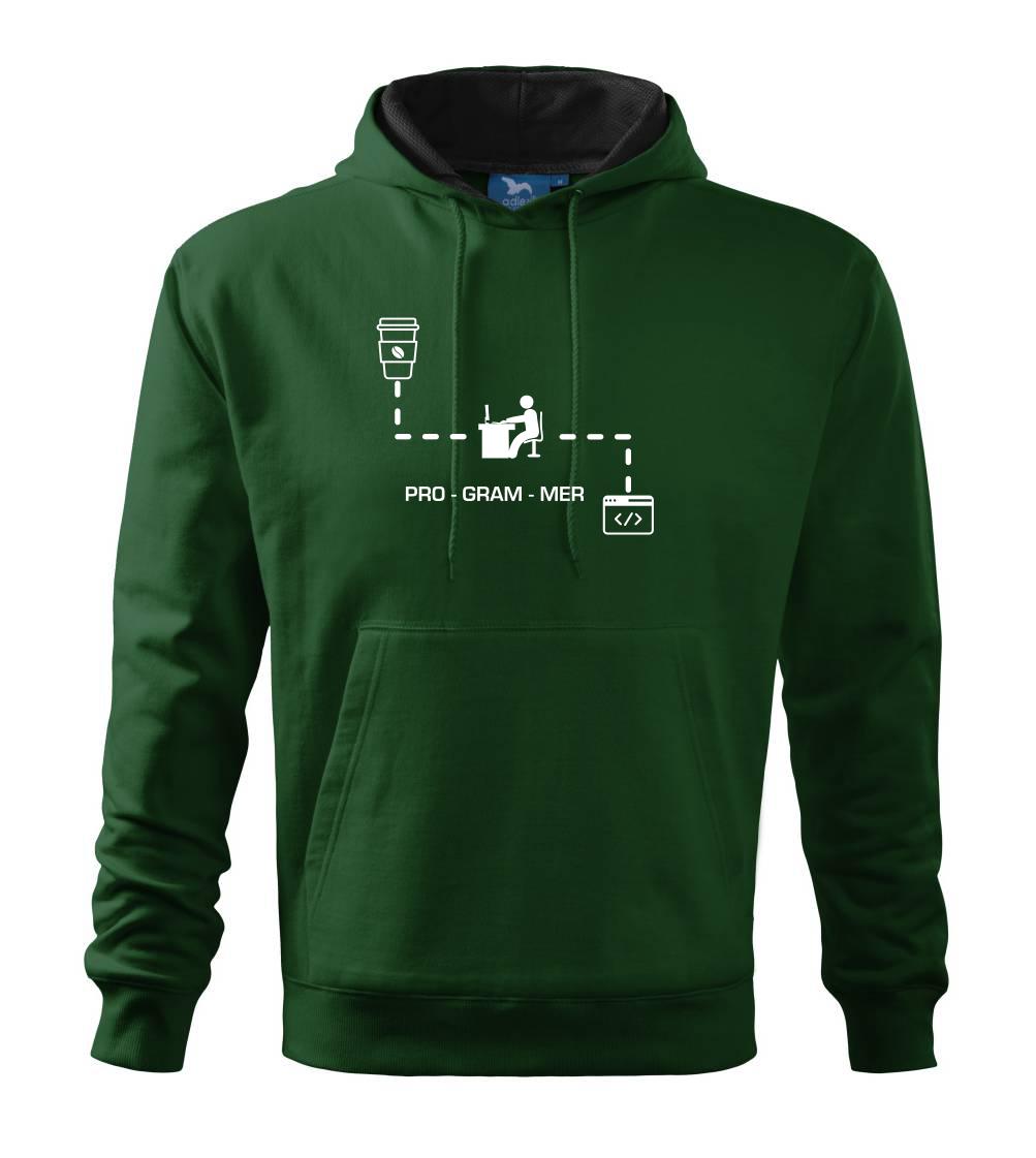 Digital Product
