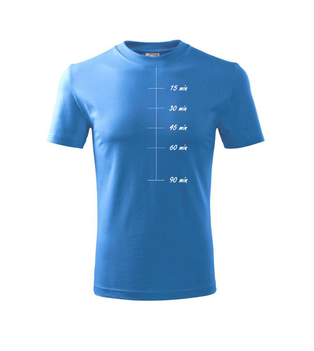 Sweat meter-minutes