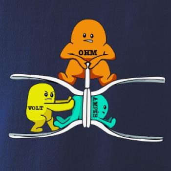 Elektřina v praxi Elektřina v praxi
