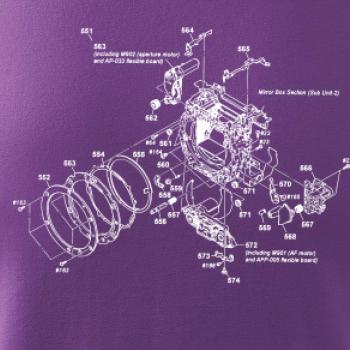 Nákres uzávěrka starý fotoaparát