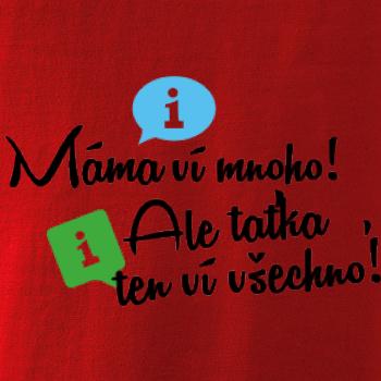 Máma ví mnoho! Ale taťka, ten ví všechno.