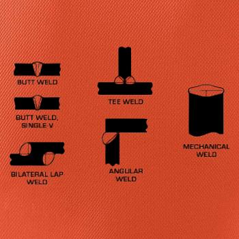 Svářeč - Typy svarů