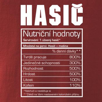 Nutriční hodnoty - hasič, hasička