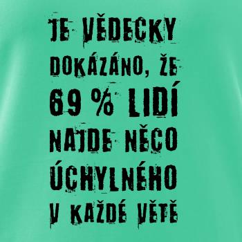 69% lidi vidi uchylarny (Hana-creative)