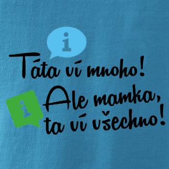 Táta ví mnoho! Ale mamka, ta ví všechno