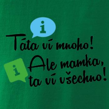 Táta ví mnoho! Ale mamka, ta ví všechno