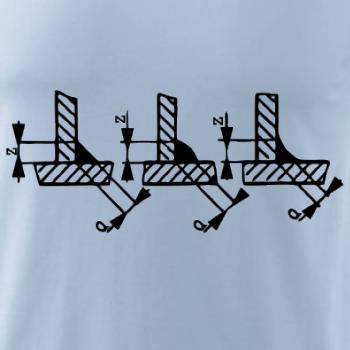 Svářeč - Koutový svar