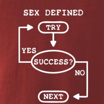 Sex diagram