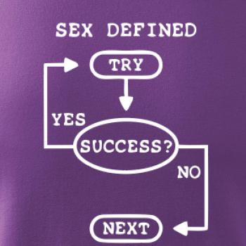 Sex diagram