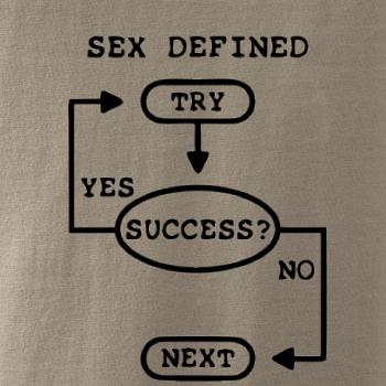 Sex diagram