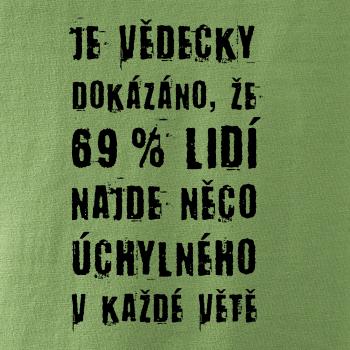 69% lidi vidi uchylarny (Hana-creative)