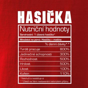 Nutriční hodnoty - hasič, hasička