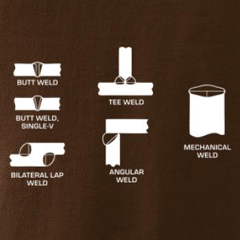 Svářeč - Typy svarů