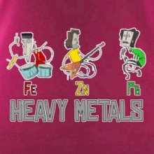 Heavy Metals
