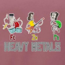 Heavy Metals