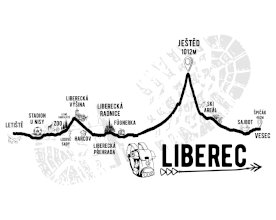 Hrnek - profil kopců - Liberec