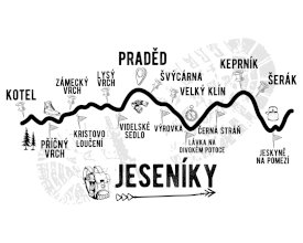 Hrnek - profil kopců - Jeseníky