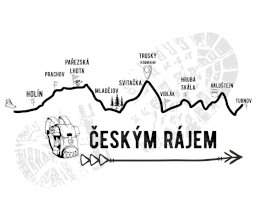 Hrnek - profil kopců -  Z Jičína do Turnova