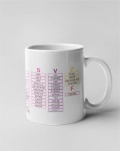 Hrnek - Vyjmenovaná slova